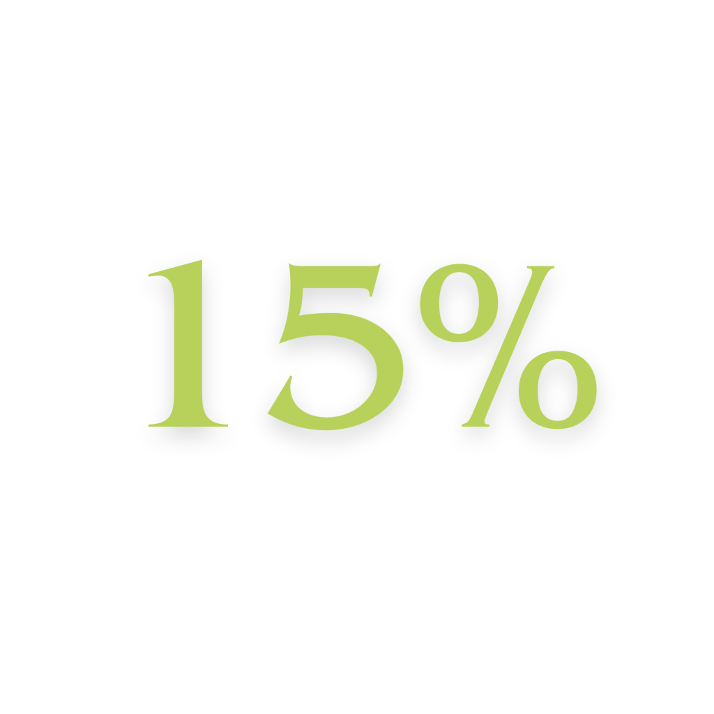 15%